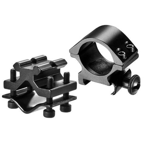 Shotgun Ring Mount